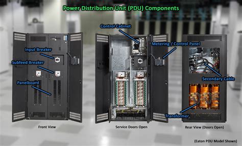 ups power distribution box|network power distribution units.